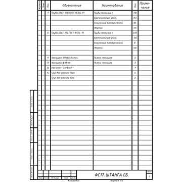 Спецификация деталей тренажёра для workout ФС17 Штанга